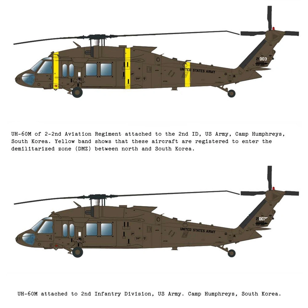 Sikorsky UH-60M Black Hawk 1/35 Scale Model - A Tactical Masterpiece!